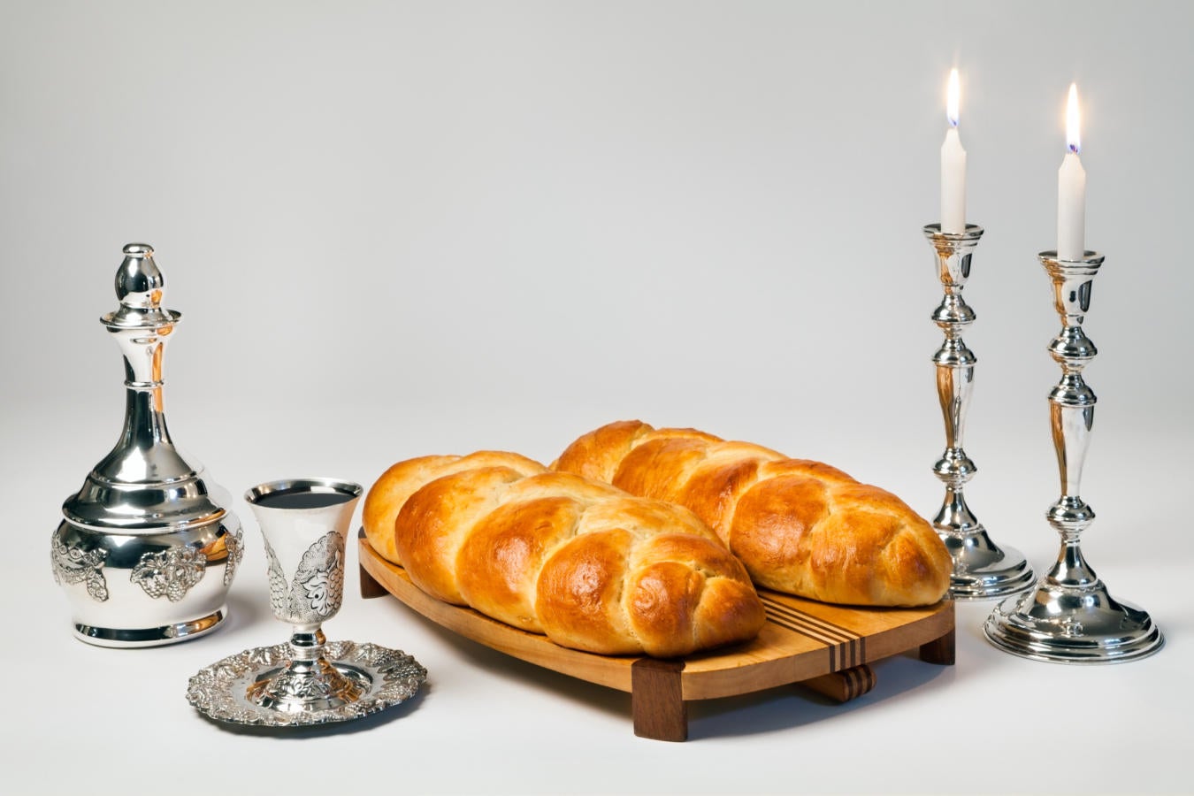 Shabbat Quiz My Jewish Learning