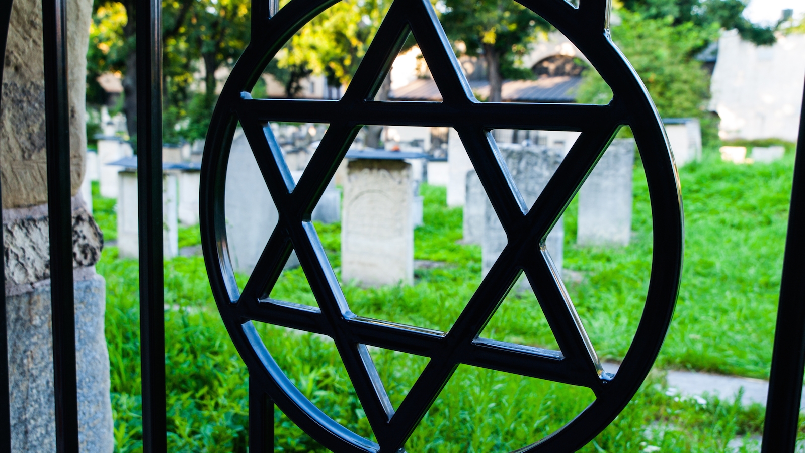 Timeline Of Jewish Mourning My Jewish Learning