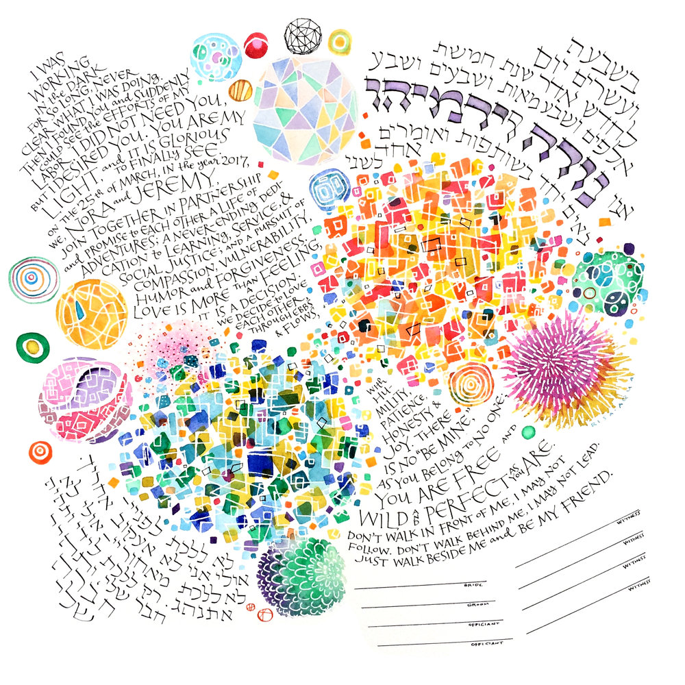 Writing Your Own Ketubah  My Jewish Learning