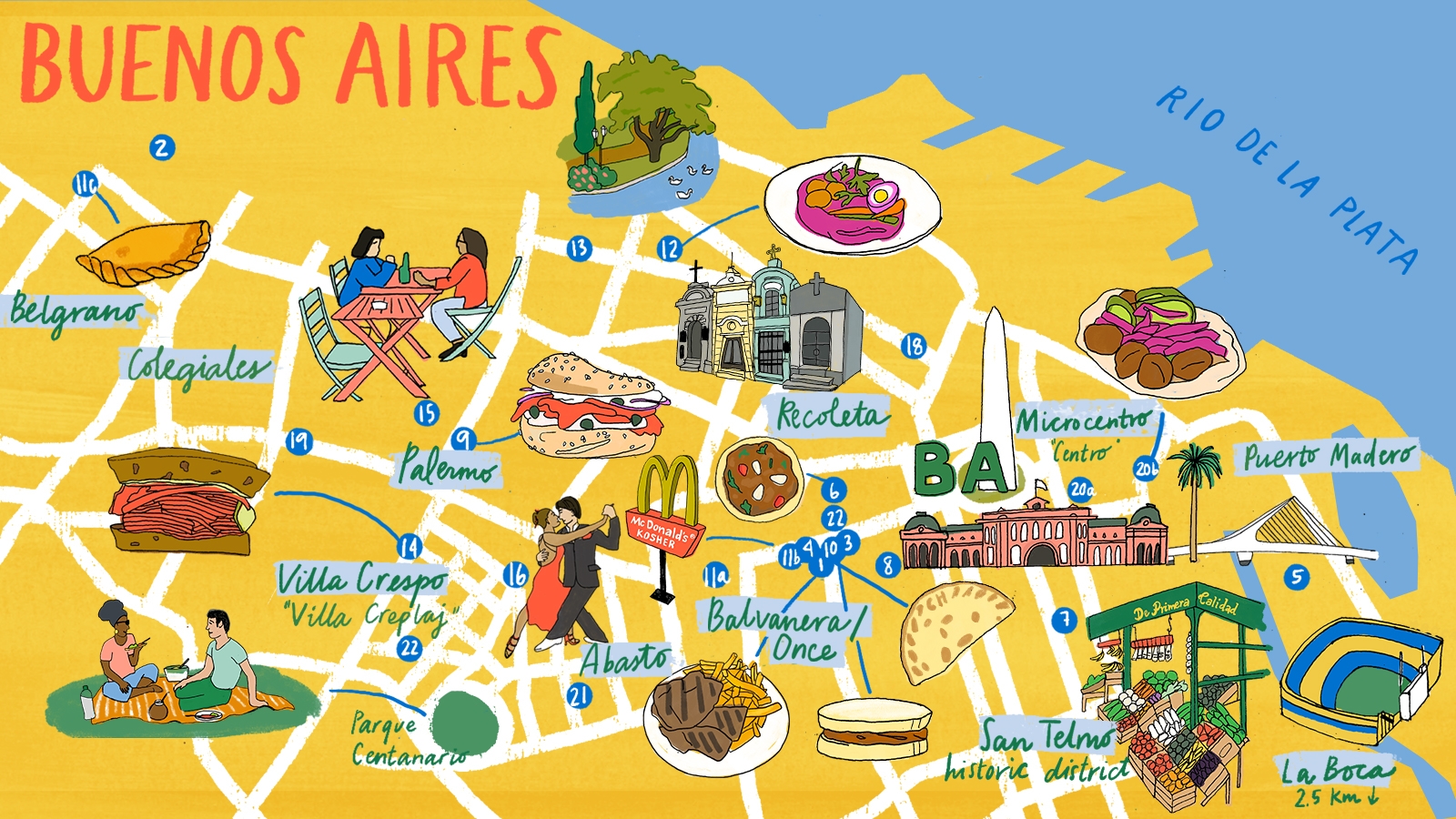 Where to Eat in Buenos Aires - Guide & Map of the Best Restaurants
