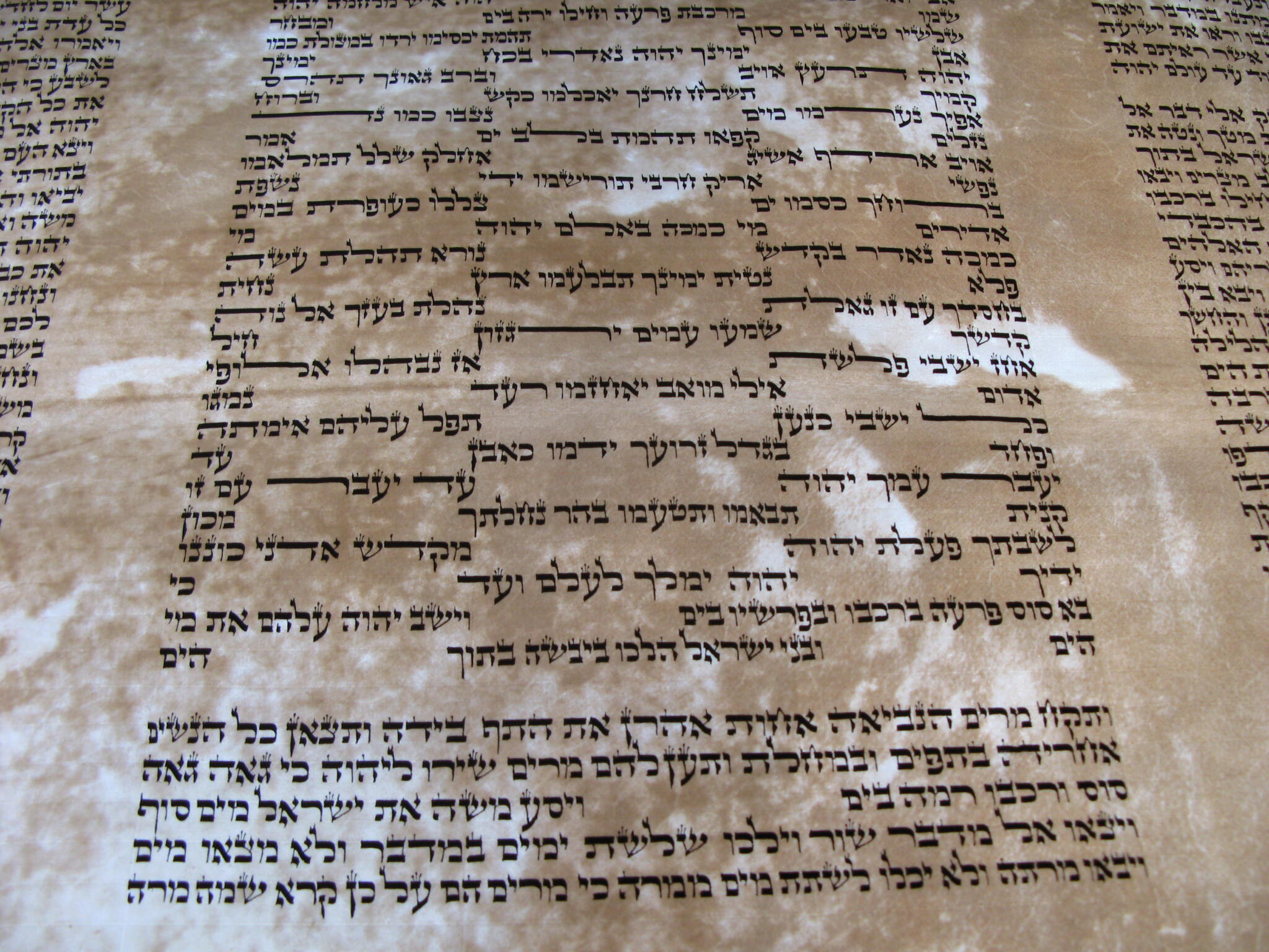 Introduction To Torah Chanting My Jewish Learning